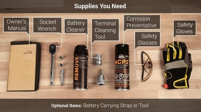 How To Replace Your Car Battery - Complete… | Westside Auto