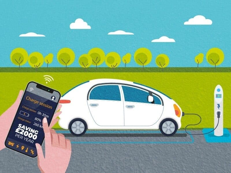 E Vchargecost