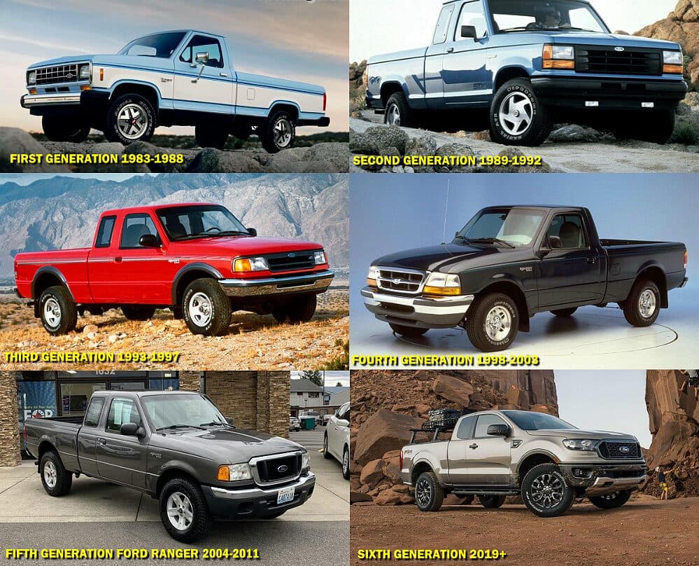 Ford ranger generations