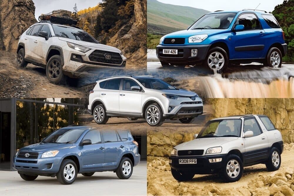 Rav4 collection re size